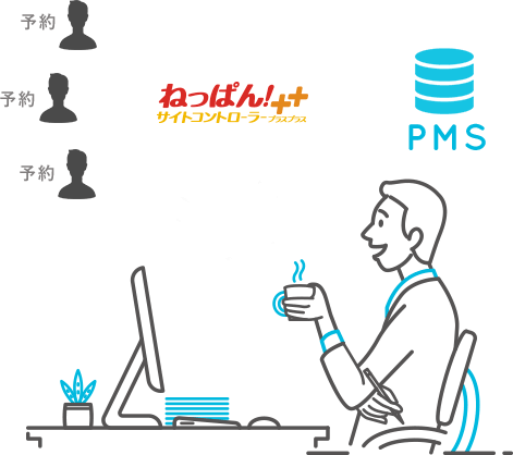 PMS連携オプション