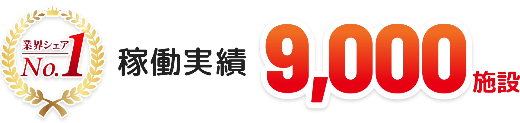 業界シェアNo.1 稼働実績9,000施設