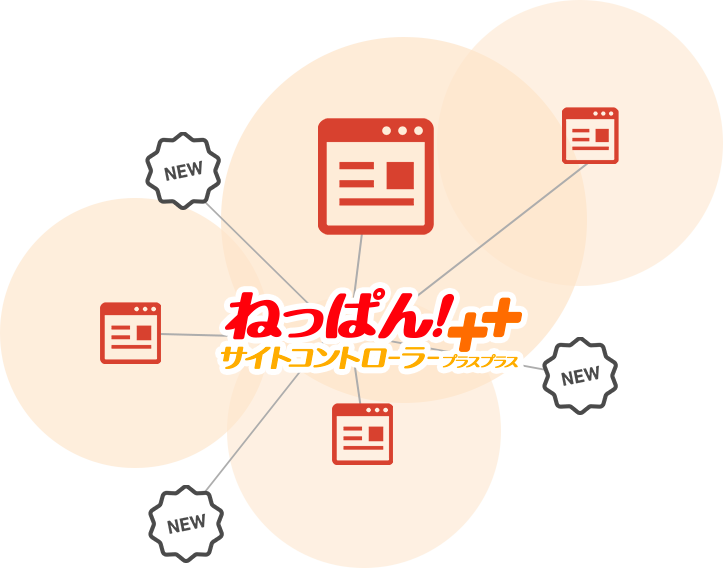 取り扱うサイトを増やすことができ、今まで獲得できなかったお客様からもご予約いただけます。